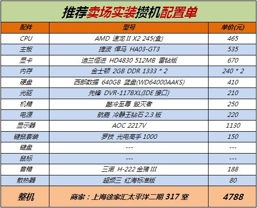 黑群晖配置推荐什么硬件性价比最高?黑群晖配置推荐如何选CPU主板? 第3张 黑群晖配置推荐什么硬件性价比最高?黑群晖配置推荐如何选CPU主板? 第3张