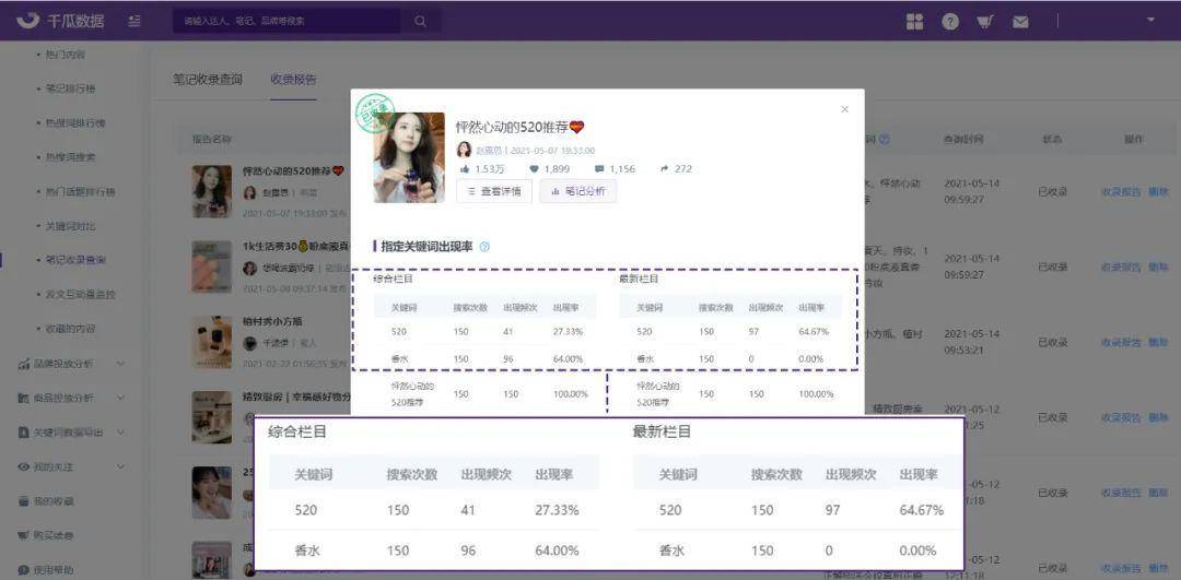 域名aaaa怎么优化排名?百度geo收录技巧,长尾词布局方法