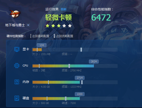 玩dnf电脑配置推荐什么?玩dnf需要什么配置才能流畅? 第3张 玩dnf电脑配置推荐什么?玩dnf需要什么配置才能流畅? 第3张
