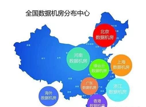 服务器托管跟租用云服务区别有哪些,哪个更划算 第3张 服务器托管跟租用云服务区别有哪些,哪个更划算 第3张