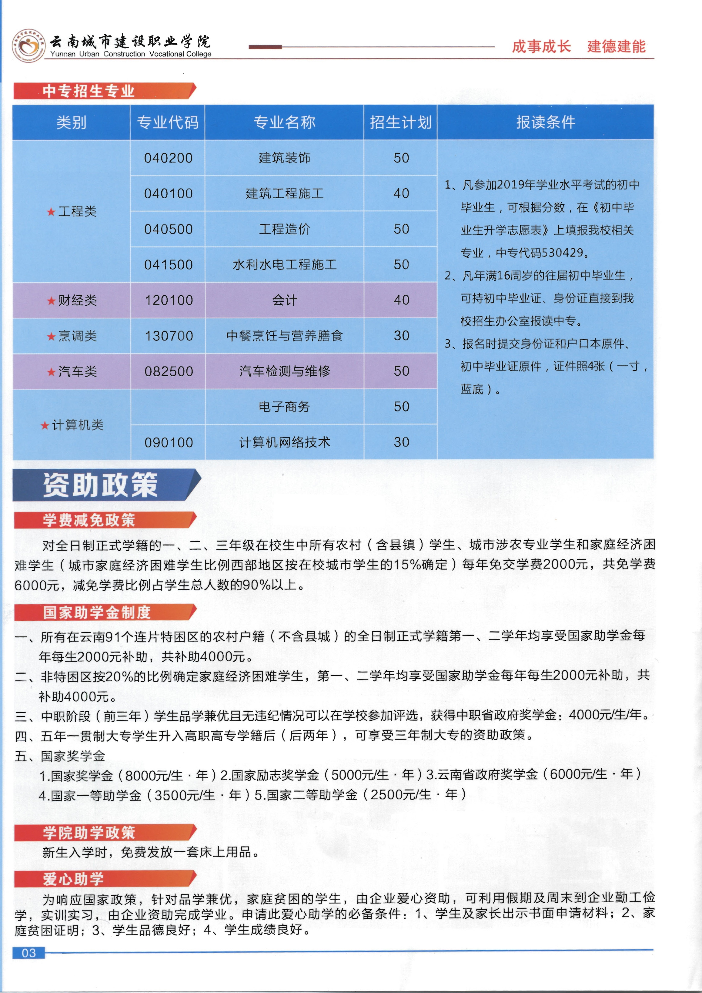 佛山建网站价格到底贵不贵,网站建设费用一般多少 第3张 佛山建网站价格到底贵不贵,网站建设费用一般多少 第3张