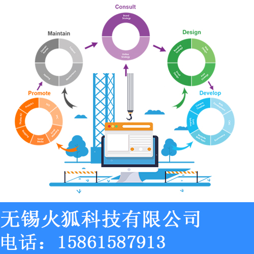 网站域名更改需要做哪些紧急处理?域名更换注意事项 第3张 网站域名更改需要做哪些紧急处理?域名更换注意事项 第3张