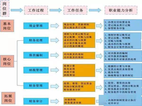 域名买断多少钱?域名买断交易流程及注意事项