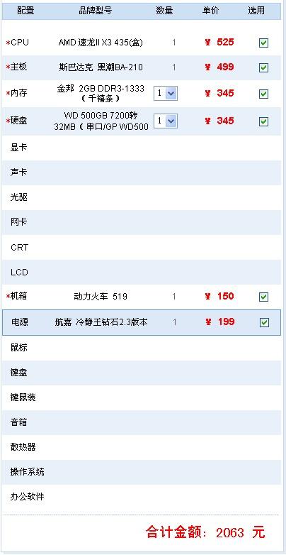 r9s配置怎么样,性价比高吗