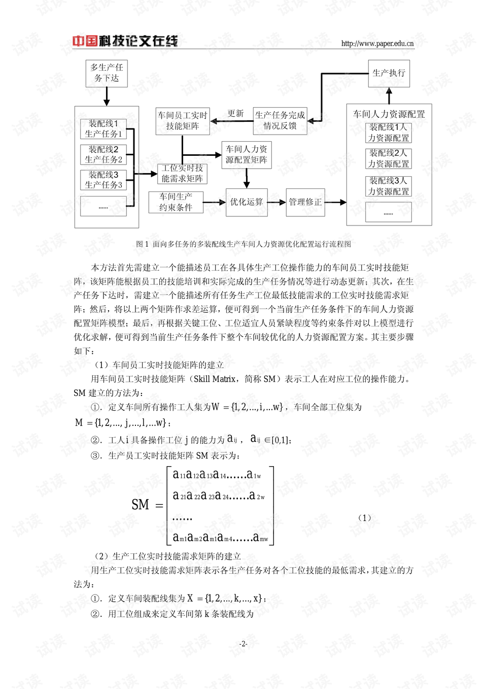 什么是人力资源配置计划,优化步骤有哪些