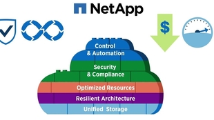 推荐:netcloud-VPS半价/onapp/KVM