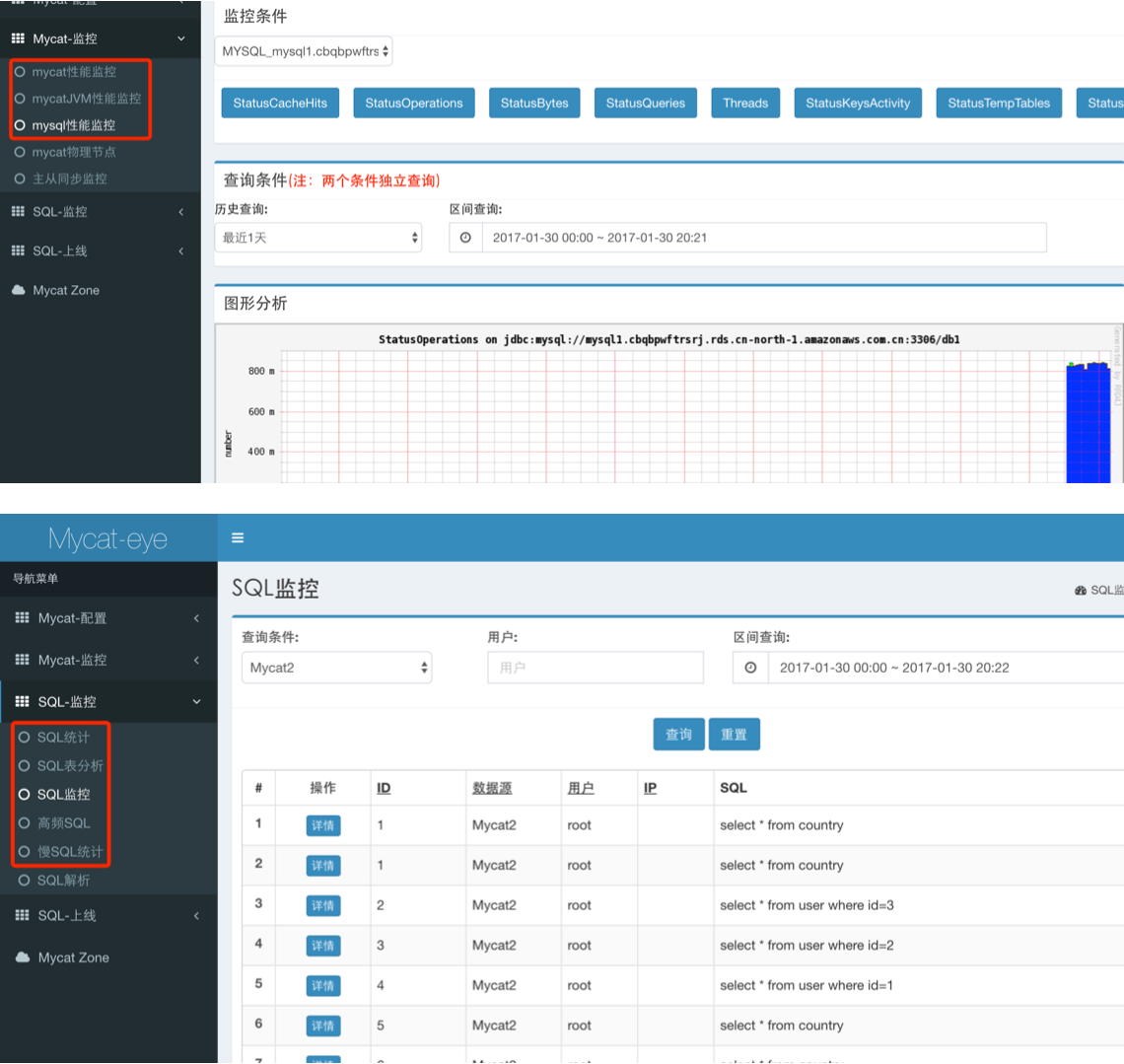如何开通RDS代理实现MySQL读写分离?,步骤是什么