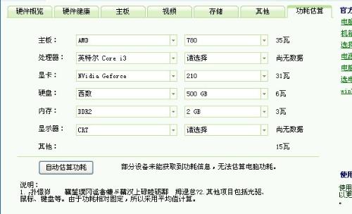 电脑怎么看配置好不好,如何查看电脑配置参数性能高低? 第3张 电脑怎么看配置好不好,如何查看电脑配置参数性能高低? 第3张