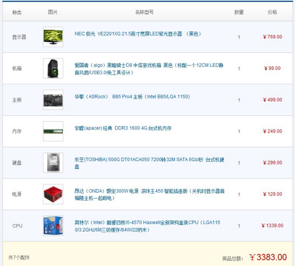 家用组装电脑配置怎么选,有哪些性价比高的配置推荐? 第3张 家用组装电脑配置怎么选,有哪些性价比高的配置推荐? 第3张