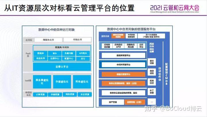 大公司都是用什么git服务器吗,企业级Git管理平台选型指南