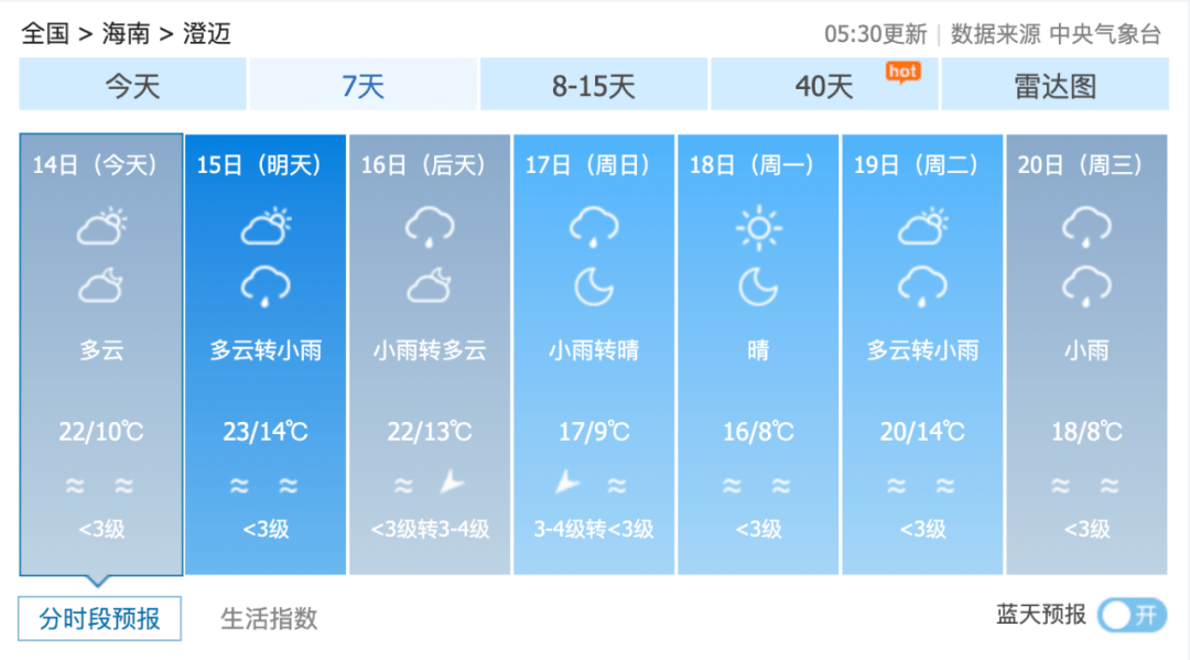 中国天气网新域名是什么?,新官网地址怎么进 第3张 中国天气网新域名是什么?,新官网地址怎么进 第3张