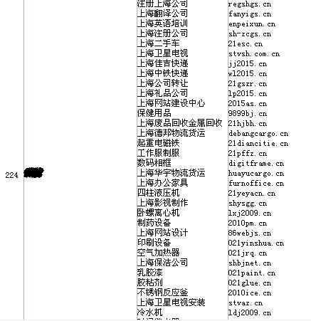 什么是域名书写格式,域名书写规则有哪些 第1张 什么是域名书写格式,域名书写规则有哪些 第1张