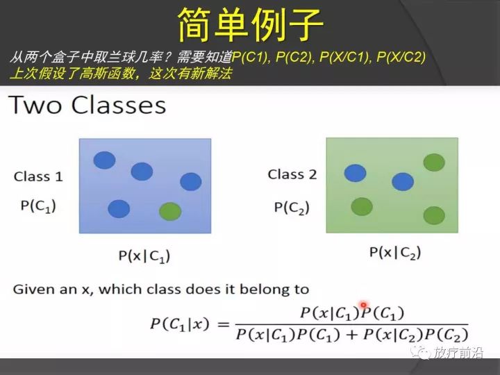 FizzBuzz机器学习如何定学习目标,有哪些实用技巧?
