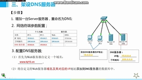 负债均衡服务器配置100pv_配置负载均衡