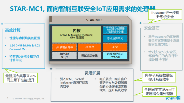 服务器特征码与呼叫特征有何不同,如何获取服务器特征码? 第3张 服务器特征码与呼叫特征有何不同,如何获取服务器特征码? 第3张