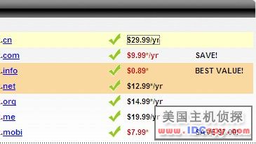cn域名是什么?cn英文域名注册价格及个人申请条件详解 第3张 cn域名是什么?cn英文域名注册价格及个人申请条件详解 第3张