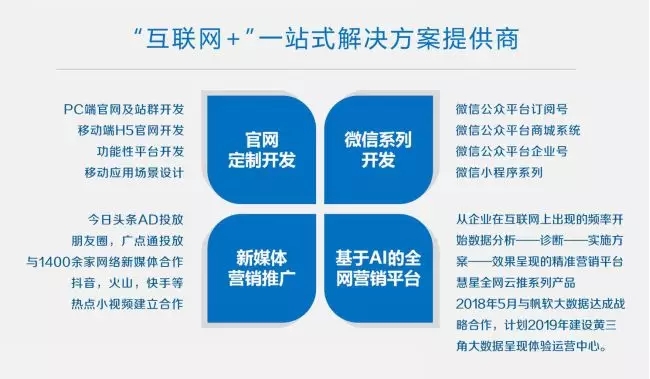 服务器网站建设中的制度建设怎么做,有哪些步骤? 第3张 服务器网站建设中的制度建设怎么做,有哪些步骤? 第3张