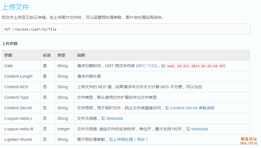 API配置疑问,如何快速搞定API接口设置? 第3张 API配置疑问,如何快速搞定API接口设置? 第3张