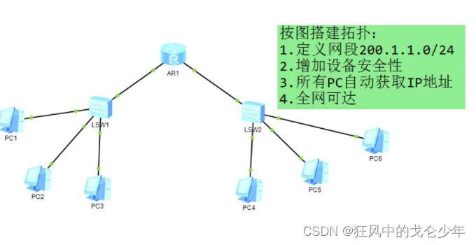 华为路由器怎么配置DHCP?华为路由器DHCP配置详细教程,收藏备用