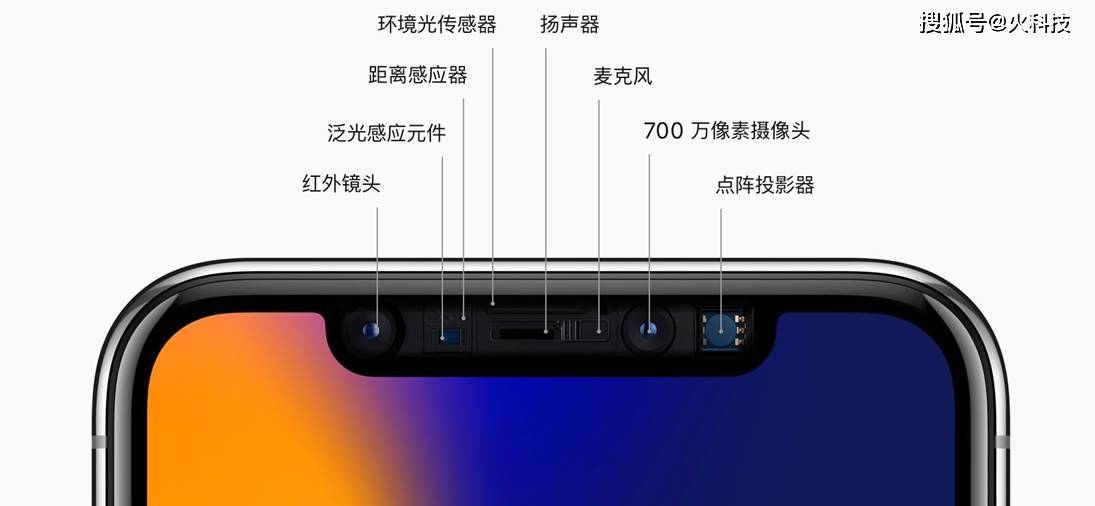 苹果x微信为什么不出定位服务器,苹果手机微信无法定位怎么办