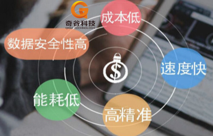 服务器如何识别客户端,什么是人脸识别? 第3张 服务器如何识别客户端,什么是人脸识别? 第3张