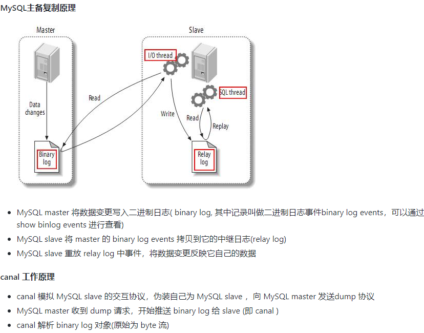 canal配置 第3张 canal配置 第3张