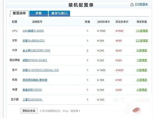 装台式电脑什么配置好，2024年电脑配置哪个性价比高