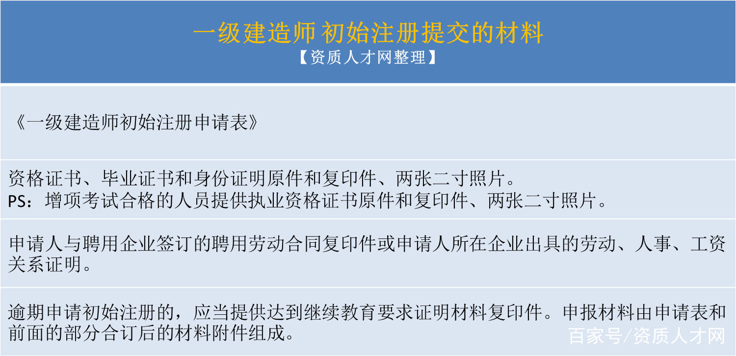 SX域名注册需要哪些条件？SX域名注册流程及注意事项