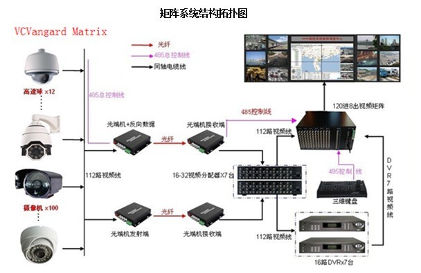 服务器硬件监控系统如何搭建?,硬件设备运维监控有哪些工具?