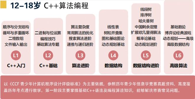 filter方法语法有哪些常见问题?,怎么用