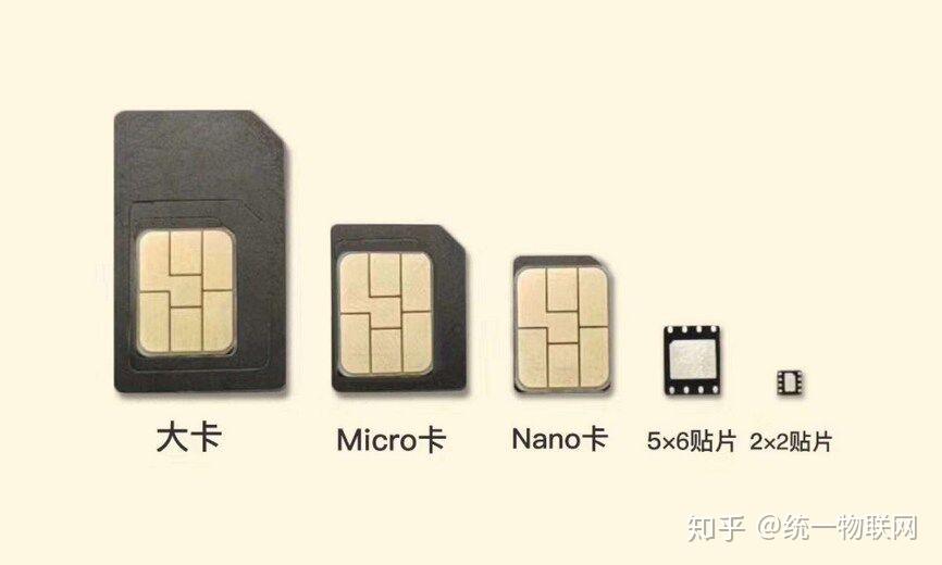 4G模块服务器模式用什么卡,物联网卡还是流量卡 第3张 4G模块服务器模式用什么卡,物联网卡还是流量卡 第3张