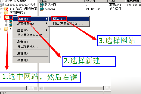node静态服务器干什么用的,node静态服务器怎么部署 第3张 node静态服务器干什么用的,node静态服务器怎么部署 第3张
