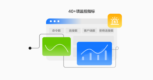 分布式缓存有什么好处?,Redis与本地缓存区别?