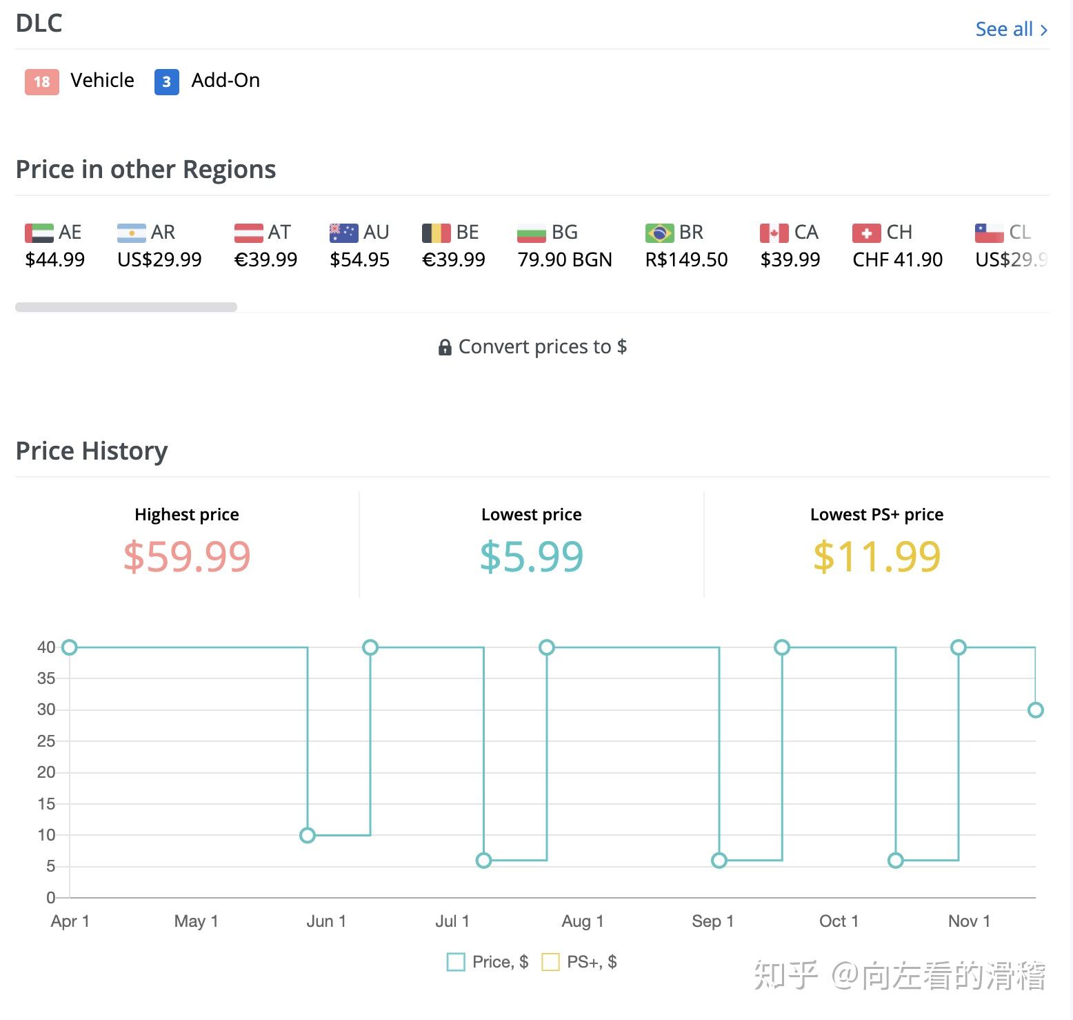 服务器报价模式有哪些,竞价计费价格怎么算?