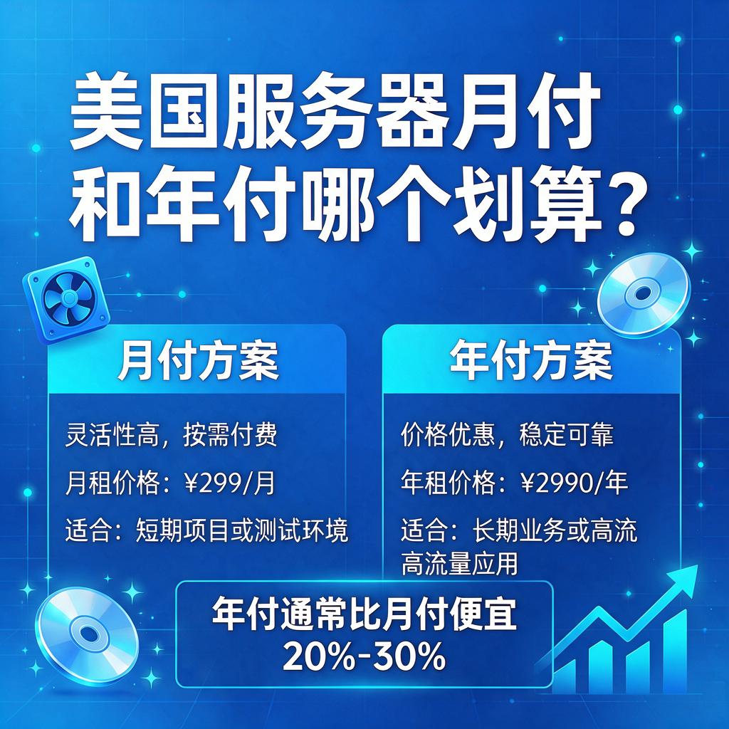 美国服务器月付和年付哪个划算